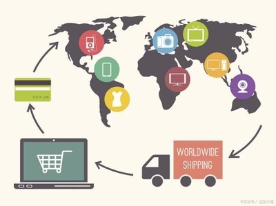 跨境电商 互联网时代的弄潮儿与酷琦跨境的启航之路