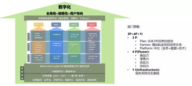 太平鸟 拥抱数字化浪潮，以商品力与智慧零售重塑互联网零售新格局