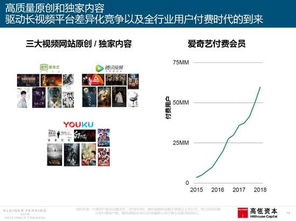 解读2018《互联网趋势报告》 中国移动互联网用户突破7.53亿，新零售驱动增长
